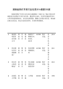 湖南省铁矿开采行业名录255家（PDF60页）