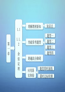 2015高中数学 第1部分 1.1.2余弦定理课件 新人教A版必修5