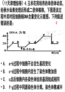 2015高中生物一轮复习课件分离定律