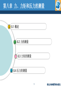 测试技术(第八章力、力矩和压力的测量)