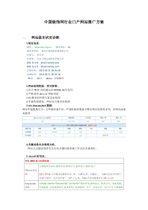 中国装饰资讯网行业门户网站推广方案