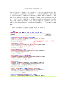 中国骨科医院管理网网站优化方案