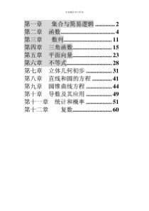 煤企对口单招数学复习大纲