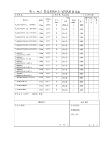 4表A.0.17管道系统吹扫与清洗检查记录