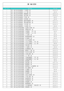 《第一套人民币详解》(含图)