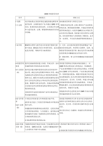 QMS审核指导内容