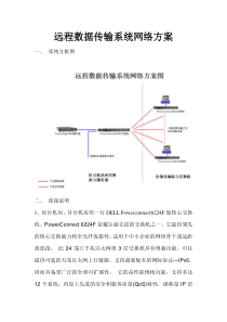 远程数据传输系统网络方案