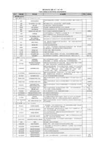 煤炭专业术语546849141