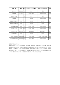 关于原产于欧盟和美国的进口己内酰胺反倾销调查的最终裁定