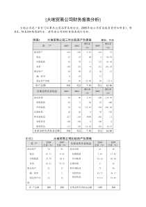 财务分析综合案例1：大地贸易公司财务报表分析