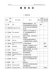 煤炭知识