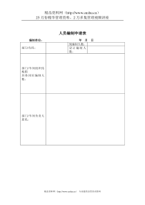 煤炭行业-人力资源部-人员编制申请表格