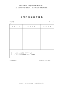 煤炭行业-人力资源部-公司机关加班审批表格