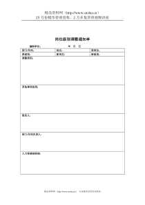 煤炭行业-人力资源部-岗位级别调整通知单