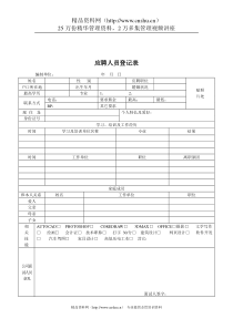 煤炭行业-人力资源部-应聘人员登记表格