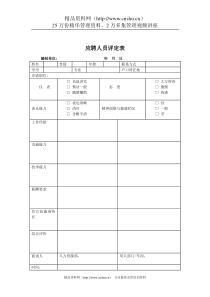 煤炭行业-人力资源部-应聘人员评定表格