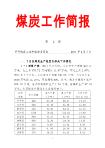 煤炭简报02月