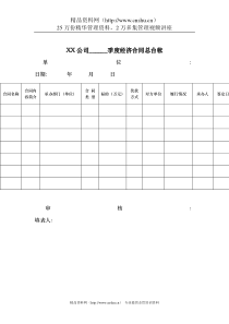 煤炭行业-季度经济合同总台帐表格