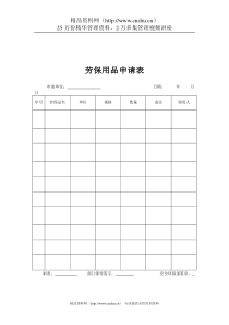 煤炭行业-安环部-劳保用品申请表