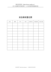 煤炭行业-安环部-安全培训登记表