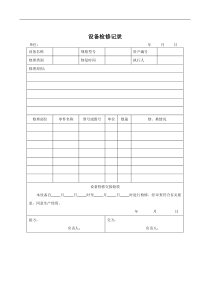 煤炭行业-机动部-设备检修记录表