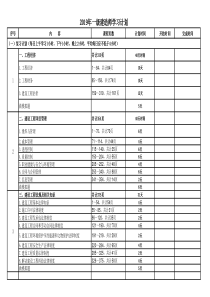 2019年一级建造师学习计划进度表