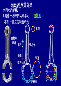 平面机构的自由度