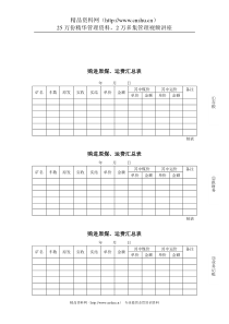 煤炭行业-购进原煤&运费汇总表