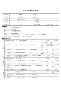 煤炭行业-集团公司-总经理工作部-党群主管岗位说明书