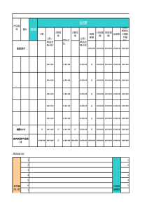 电商周总结计划模板