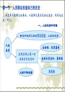 人民群众是历史的创造者