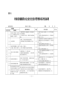 河南省城镇供水企业安全技术管理体系评估标准