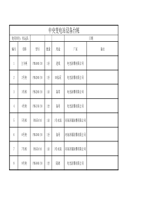 煤矿井上下设备明细表(设备清单)