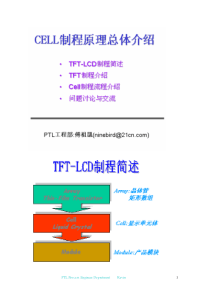 CELL制程原理总体介绍