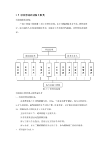 施工项目组织形式