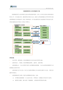 试验数据管理与分析系统解决方案