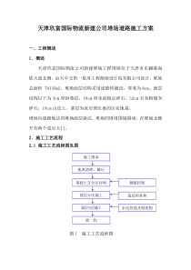 玖富国际物流堆场方案