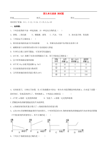 九年级化学下册：第九单元 溶液单元测试(人教新课标版)