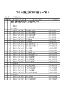 煤矿信息