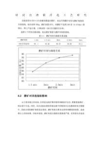 锌浸出渣银浮选工艺研究