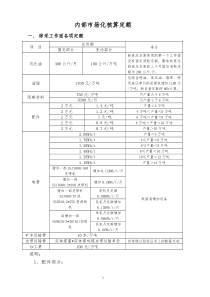 煤矿内部市场化核算定额修订