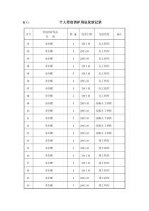 82个人劳动防护用品发放记录