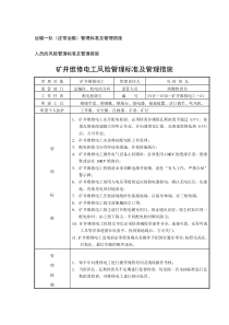 煤矿各岗位管理措施与标准