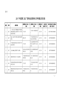 广西壮族自治区科学技术厅-广西科技厅