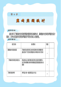 室内设计基础第四章室内空间设计