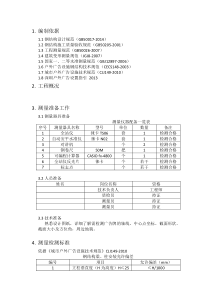 广告牌测量方案