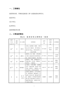 强夯与CFG施工组织设计