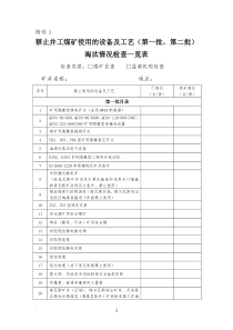 煤矿安全监测监控系统检查一览表