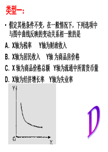 高三政治经济生活复习坐标及计算题