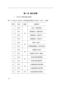 发那科数控系统设计编程操作